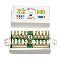 RJ45 Inline Coupler