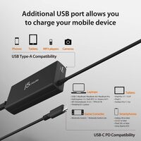 J5Create 100W Super Charger 